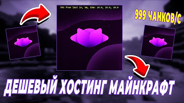ЛУЧШИЙ ДЕШЁВЫЙ ХОСТИНГ МАЙНКРАФТ / ДЕШЁВЫЙ ХОСТИНГ СЕРВЕРОВ МАЙНКРАФТ 2025 + КОНКУРС