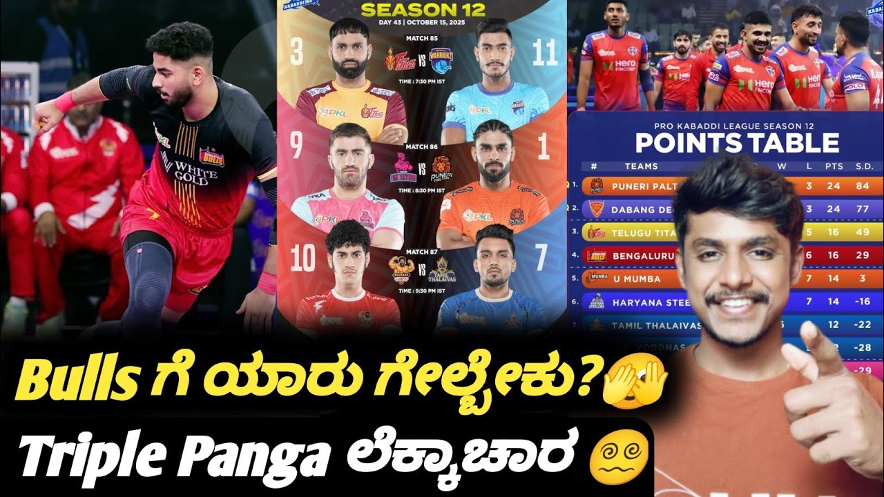 Pro Kabbadi 2025 playoffs points table analysis and prediction Kannada|PKL 2025 Bengaluru Bulls