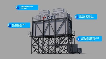 Flake ice machine with steel structures rake system