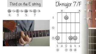 How To Play Guitar Chords Db Major 7 F