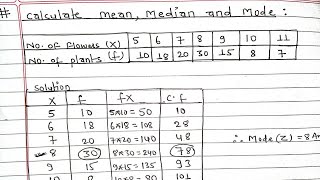 Mean ,Median and Mode in Discrete Series ||ungrouped series || B.com. 1|| Business Statistics||9&10