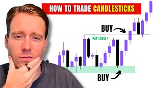 Beginner Mentorship Ep 2: How to Trade Candlesticks | 2026 Free Trading Mentorship