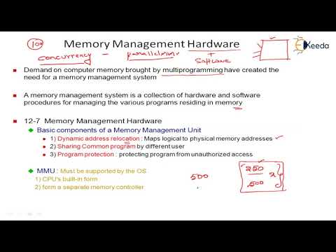 Memory Management System Concepts and Examples | GATE | COMPUTER ...