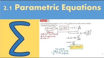 2.1 Parametric Equations (FP1 - Chapter 2: Conic Sections 1)