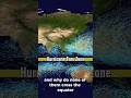 Why No Hurricane Has Ever Crossed The Equator mp3