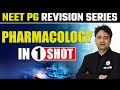 Pharmacology in 1 shot  rapid revision neet pg 2023  sprint series