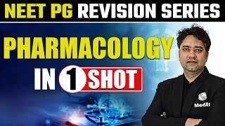 PHARMACOLOGY in 1 Shot | Rapid Revision NEET PG 2023 | Sprint Series screenshot 5