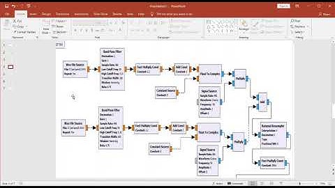 AM Transmitter GNURadio