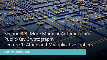 Math for Liberal Studies - Lecture 3.8.1 Affine and Multiplicative Ciphers
