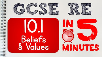 GCSE RS Unit 10.1 Beliefs & Values in 5 Minutes | by MrMcMillanREvis
