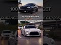 Which one are you taking? #dodge #srt #challenge #fypシ #nissan #skyline #gtr #r35 #tesla #budget