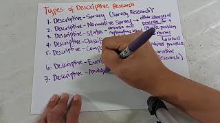 Research 2 | Lesson 2 • Part 58 | Types of Descriptive Research