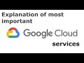 Explanation of most important Google Cloud services