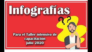 Cómo realizar una INFOGRAFÍA | TALLER INTENSIVO DE CAPACITACIÓN DOCENTE 👨🏻‍🏫
