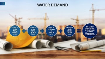 Water Reticulation Design-HYDRAULICS