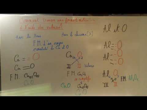 Vidéo: Comment Trouver Une Formule Moléculaire