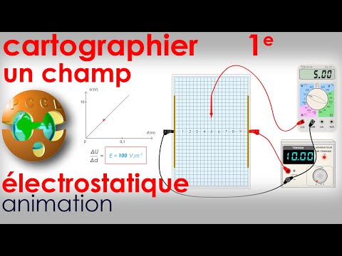 Vidéo: Où commencent et se terminent les lignes de champ électrique ?