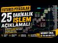 25 Dakikada 2 Canlı İşlem | Piyasa Analizi ve Sipariş Akışı Eğitimi