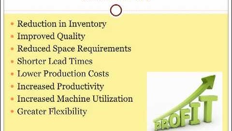 JIT (Just in Time Manufacturing)