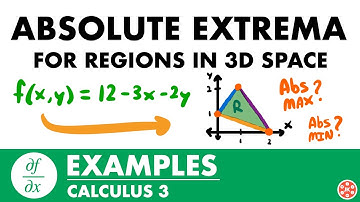 Absolute Extrema for Regions in 3D Space Examples | Calculus 3 - JK Math