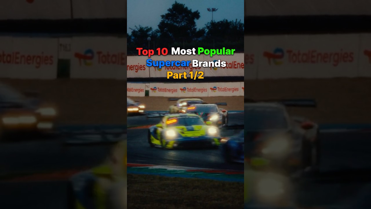 Most popular supercar brands (pt.1)😍🥵🔥 