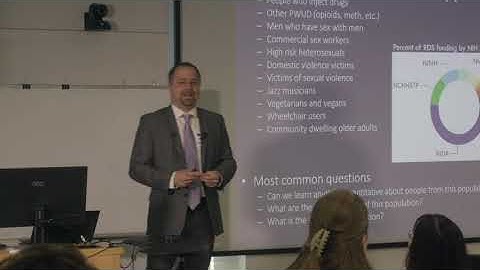 SN&H 2025: Respondent-Driven Sampling