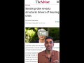 1.2M homes by 2029. Senate says not happening. 6% of shortfall covered. Read that. #shorts
