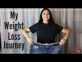 My Weight Loss Journey | Minks4All