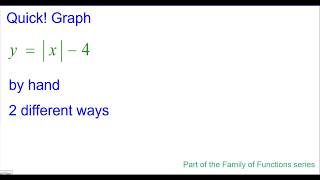 Quick graph y = abs(x) - 4