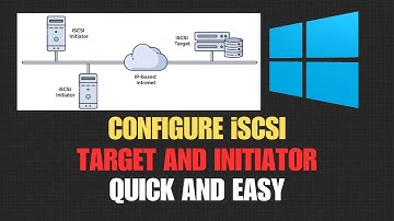 How to Configure iSCSI Virtual Disks on Windows Server - Step by Step
