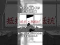 まんまと洗脳ご覧この現状 他意識過剰の並行戦場