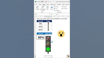 Dynamic Traffic Lights with XLOOKUP in Microsoft #Excel365 #excel #shortcut