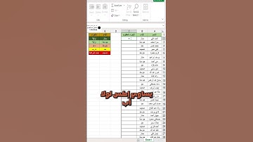 #excel #exceltips #exceltricks #exceltutorial #foryou #viralvideo #microsoftexcel #shorts #explore