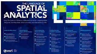 Cartographic Design Course:  Week 4:  Spatial Analysis and Spatial Statistics