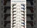 9mm vs .22 LR Pistols 😳 Which Is Better?