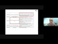 Introduction to Systems Design: A+I Virtual Lunch and Learn Wednesdays 2023/04/26