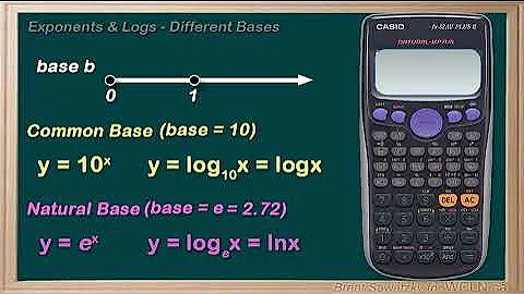 WCLN - Math - Logarithms - Common & Natural Bases