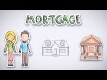 What are mortgages  by wall street survivor