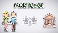 Mortgages Explained | by Wall Street Survivor 