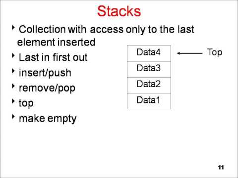 core and advanced java classes in Mumbai|best core and advanced java classes in Mumbai
