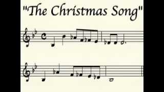 Christmas Tunes by Jazz Kid Using the Bb Blues Scale chords