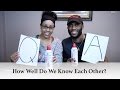 How Well Do We Know Each Other? CHALLENGE | COOPSCORNER