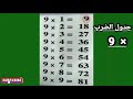 Multiplication Table جدول الضرب 9 