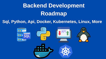 Backend Development Roadmap – SQL, Python, APIs, Docker, Kubernetres, Linux, Git & More