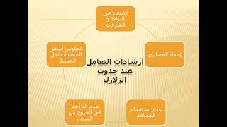 الصف الأول الأعدادى أخطار من باطن الأرض زلازل و براكين