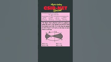 CSIR NET Physics Test Series|CSIR NET June 2025|Physics Galaxy #csirnet #net #netphysics #physics