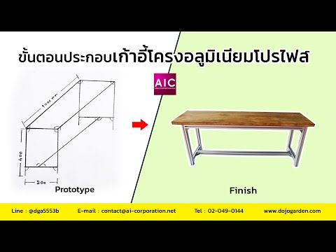 วีดีโอ: โปรไฟล์โครงสร้างอลูมิเนียม: โปรไฟล์เครื่องจักร (สำหรับเครื่อง CNC) 11x20 และ 20x20, 30x30 และ 40x40 โปรไฟล์ขนาดอื่น ๆ ผู้ผลิต