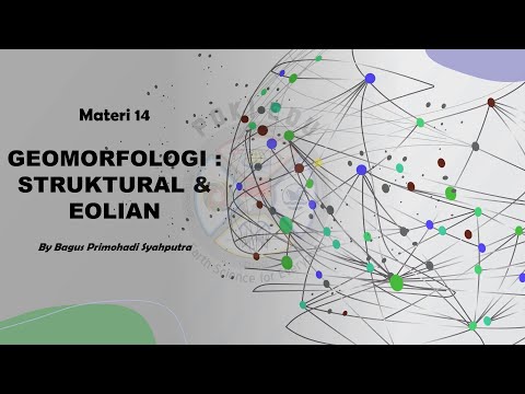 KEB14 Geomorfologi Struktural & Eolian | Materi & Pembahasan Soal OSN/KSN Kebumian SMA