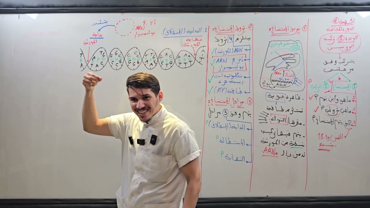 الحصة الثالثة من الدورة المجانية لتركيب البروتين ( الإستنساخ الجزء 3 )