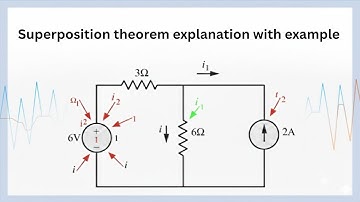 Superposition theorem explanation with example in Telugu 